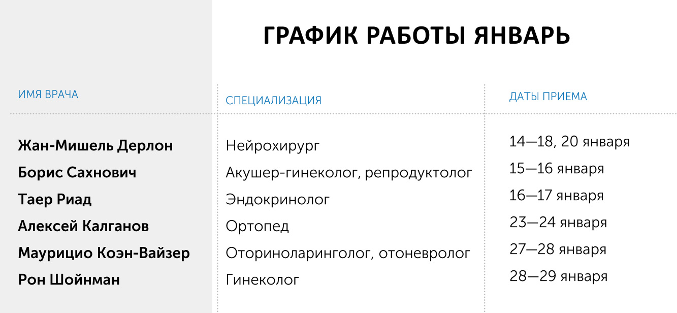 Запись к доктору январь