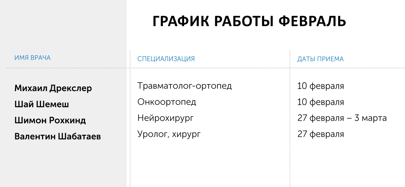 Запись ко врачу февраль